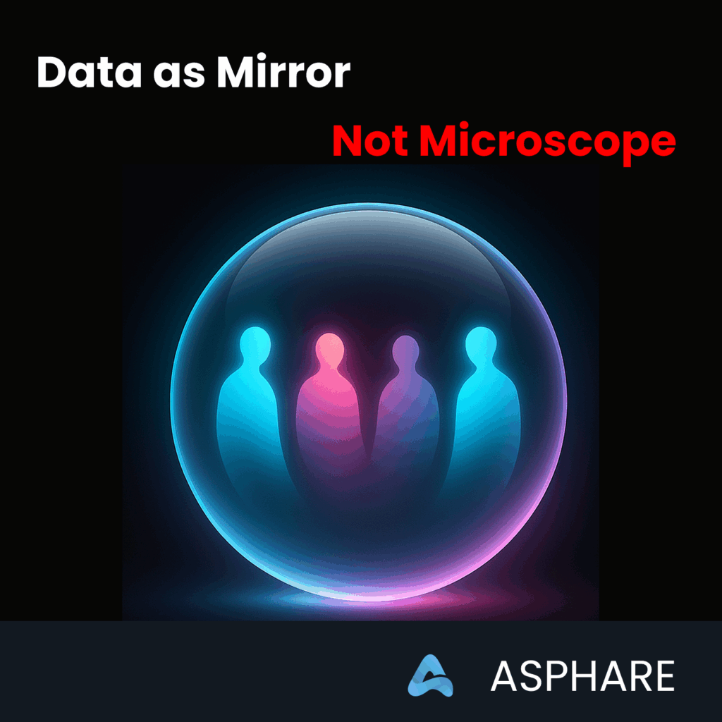 Spiegel nicht Mikroskop