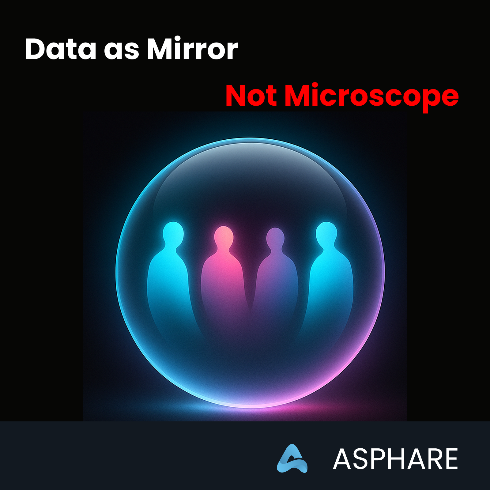 Spiegel nicht Mikroskop